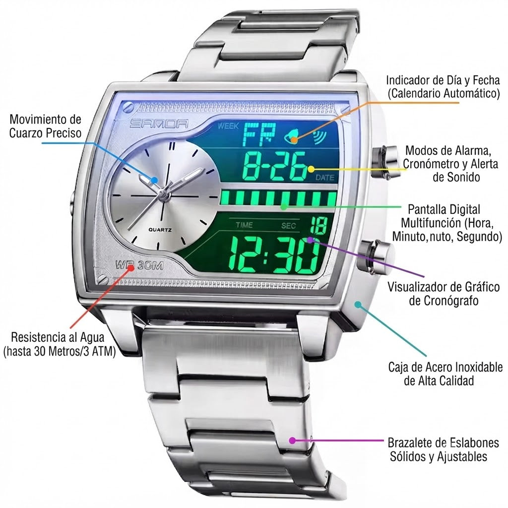 RELOJ MULTIFUNCIONAL CUADRADO-COMBINACION PERFECTA ENTRE , TECNOLOGIA Y Y PRECISION