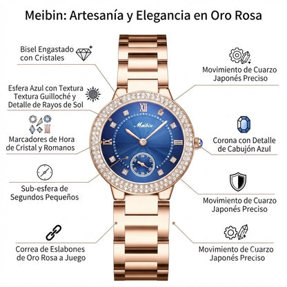 RELOJ DE CUARZO AZUL-SOTISFICACION Y BRILLO QUE DESTACAN EN CADA MOMENTO