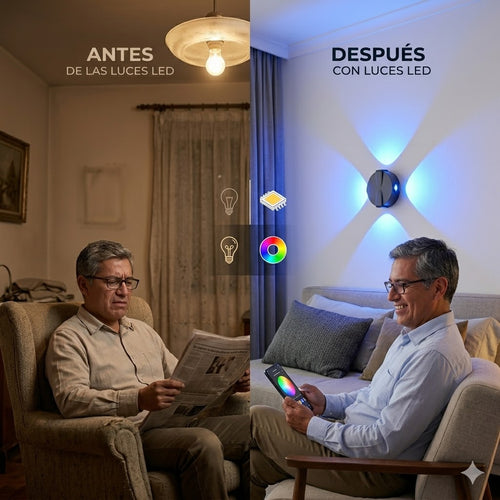 ILUMINACION DEL AÑO 2026 - TECNOLOGIA LED AHORRA ENERGIA