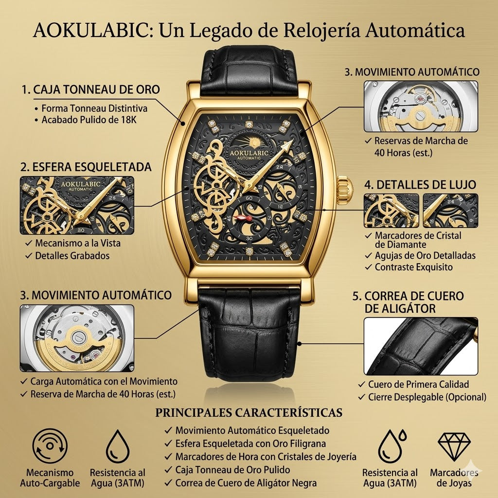 RELOJ AUTOMATICO - UN DISEÑO EXCLUSIVO PARA REGALAR A PAPÁ
