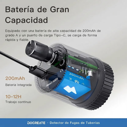 DETECTOR DE FUGAS DE AGUA Y TUBERIAS-KIT PROFESIONAL DE DETECCION PARA EL HOGAR