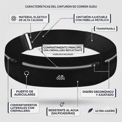CINTURON RUNNER PRO-MAS COMODIDAD Y ALMACENAMIENTO SIN ESTORBAR TUS MOVIMIENTOS
