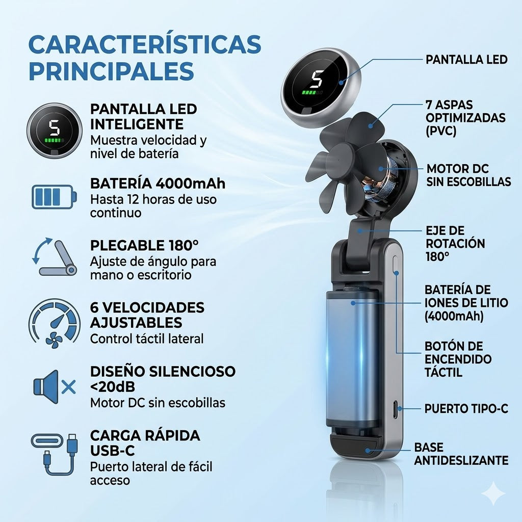 VENTILADOR PORTATIL - LLEVA EL AIRE DONDE QUIERA QUE VALLAS