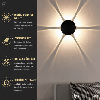 LAMPARA DE PARED LED MODERNA-UN EFECTO VISUAL QUE ILUMINA DE TU HOGAR