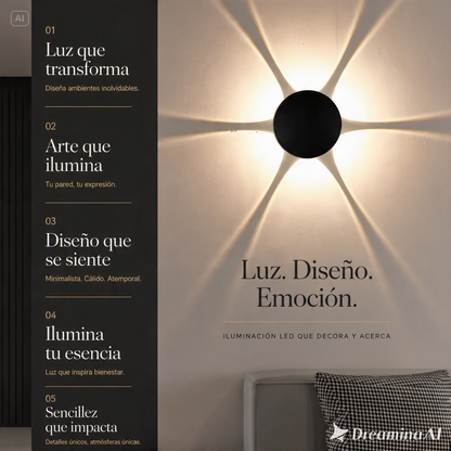LAMPARA DE PARED LED MODERNA-UN EFECTO VISUAL QUE ILUMINA DE TU HOGAR