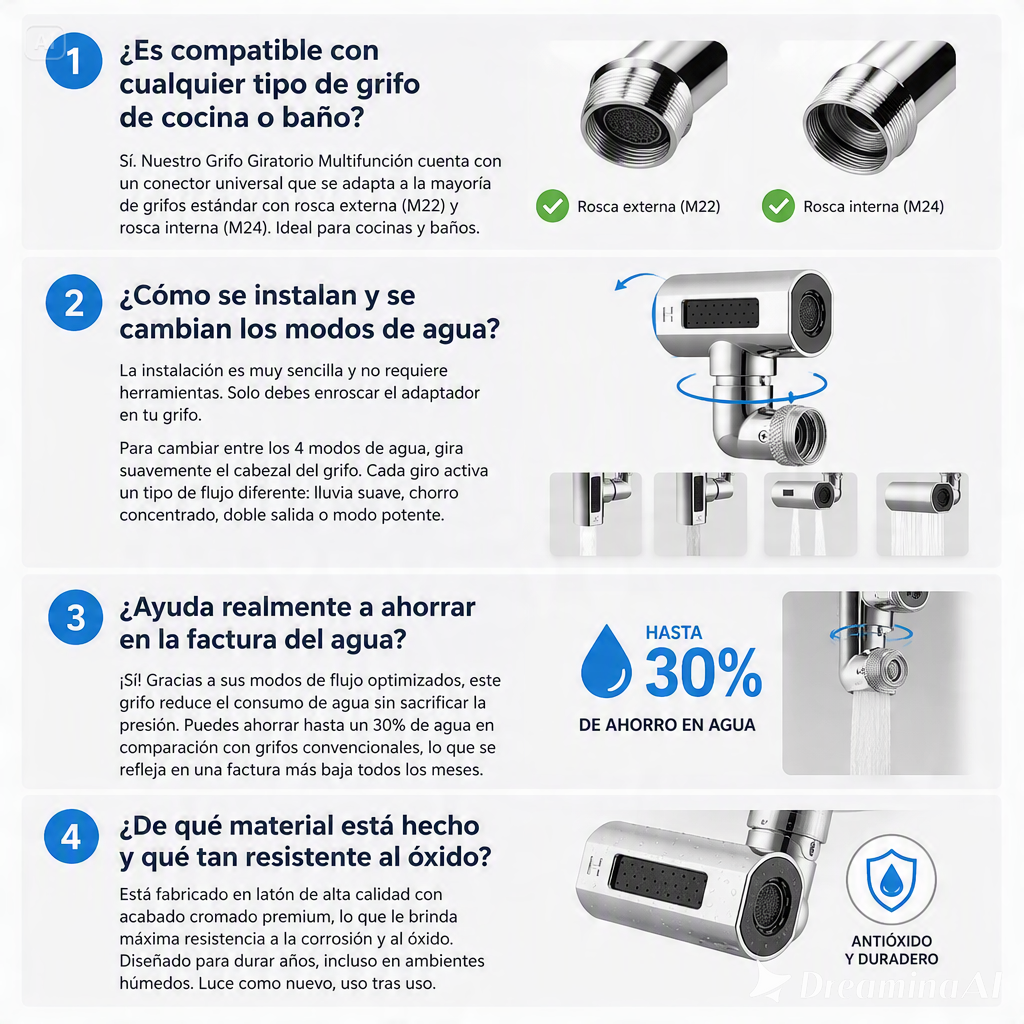 GRIFO DE COCINA GIRATORIA-CUATRO VELOCIDADES CON CASCADA Y AIREADOR