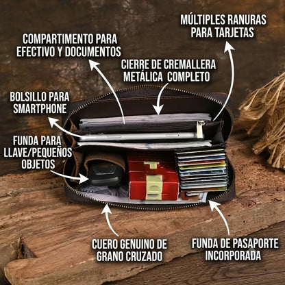 BOLSO DE MANO RETRO-ELEGANCIA, ORGANIZACION Y SEGURIDAD EN UN DISEÑO PREMIUN