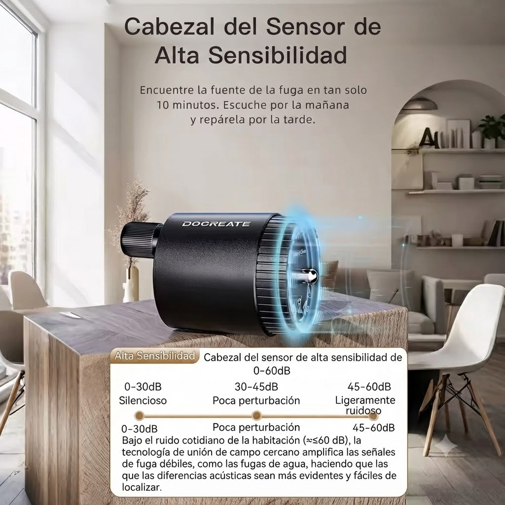 DETECTOR DE FUGAS DE AGUA Y TUBERIAS-KIT PROFESIONAL DE DETECCION PARA EL HOGAR