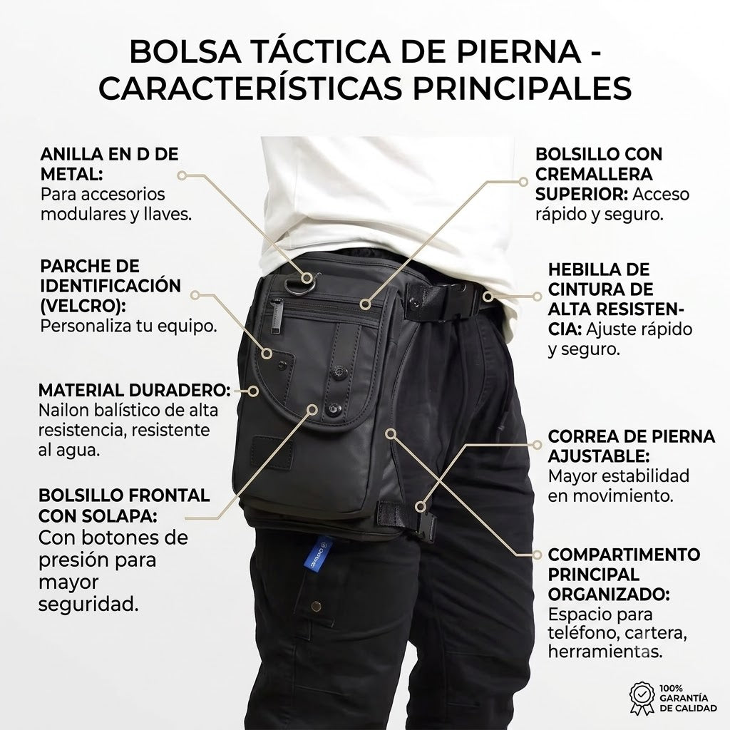RIÑONERA DE CINTURA-LLEVA TODO ORGANIZADO, SEGURO Y SIEMPRE A TU ALCANCE